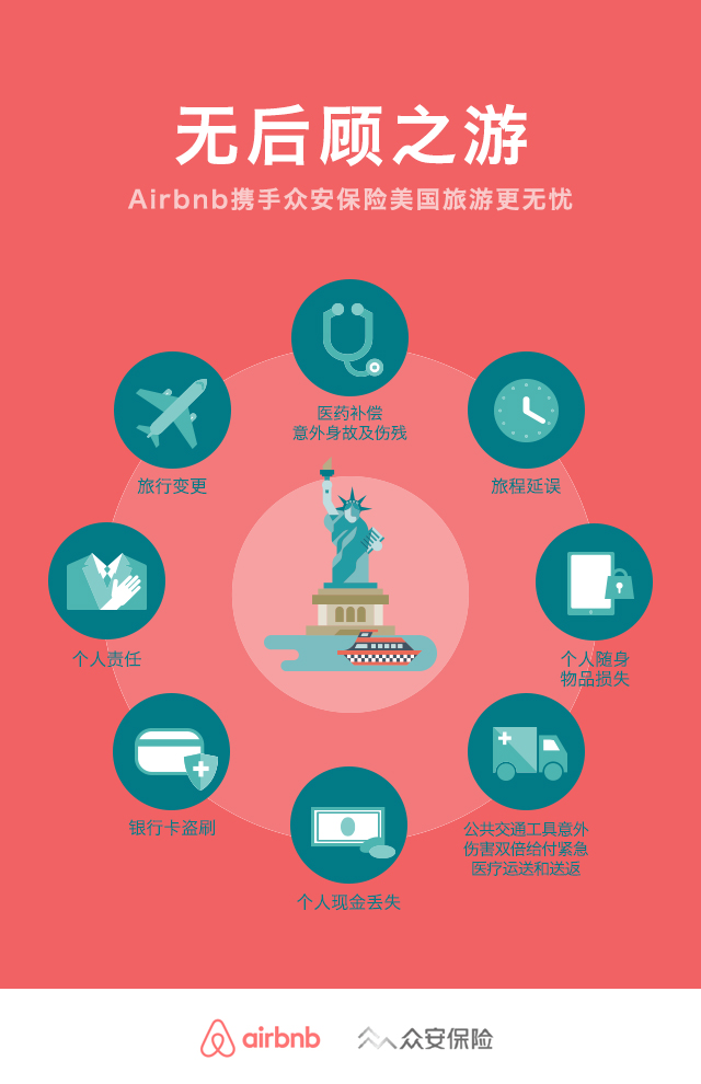 20150822_airbnb保险条款_1
